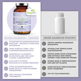 L-treonat de magneziu cu materia primă de marcă Magtein®