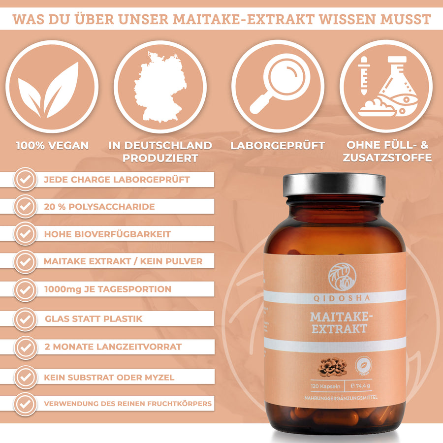 Εκχύλισμα Maitake