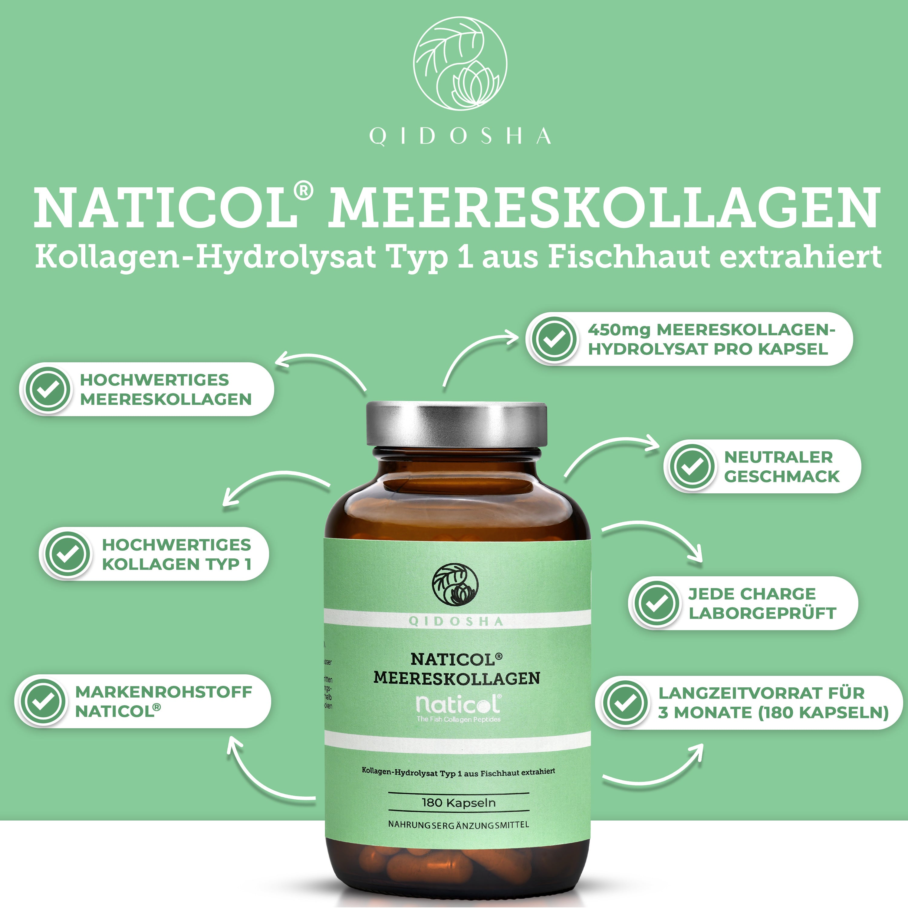 QIDOSHA Naticol® Meereskollagen: Premium, laborgeprüftes Kollagen Typ 1 aus Fischhaut, 180 Kapseln, ohne Füllstoffe, hoher Reinheitsgrad, echte Clean-Label-Qualität.
