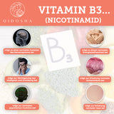 Nicotinamid Ribosid (NR) Grafik: Sechs Icons zeigen Vitamin B3 Vorteile, z.B. Energie, Haut, Nerven. Premium, laborgeprüft, ohne Zusatzstoffe, hohe Qualität, von QIDOSHA.