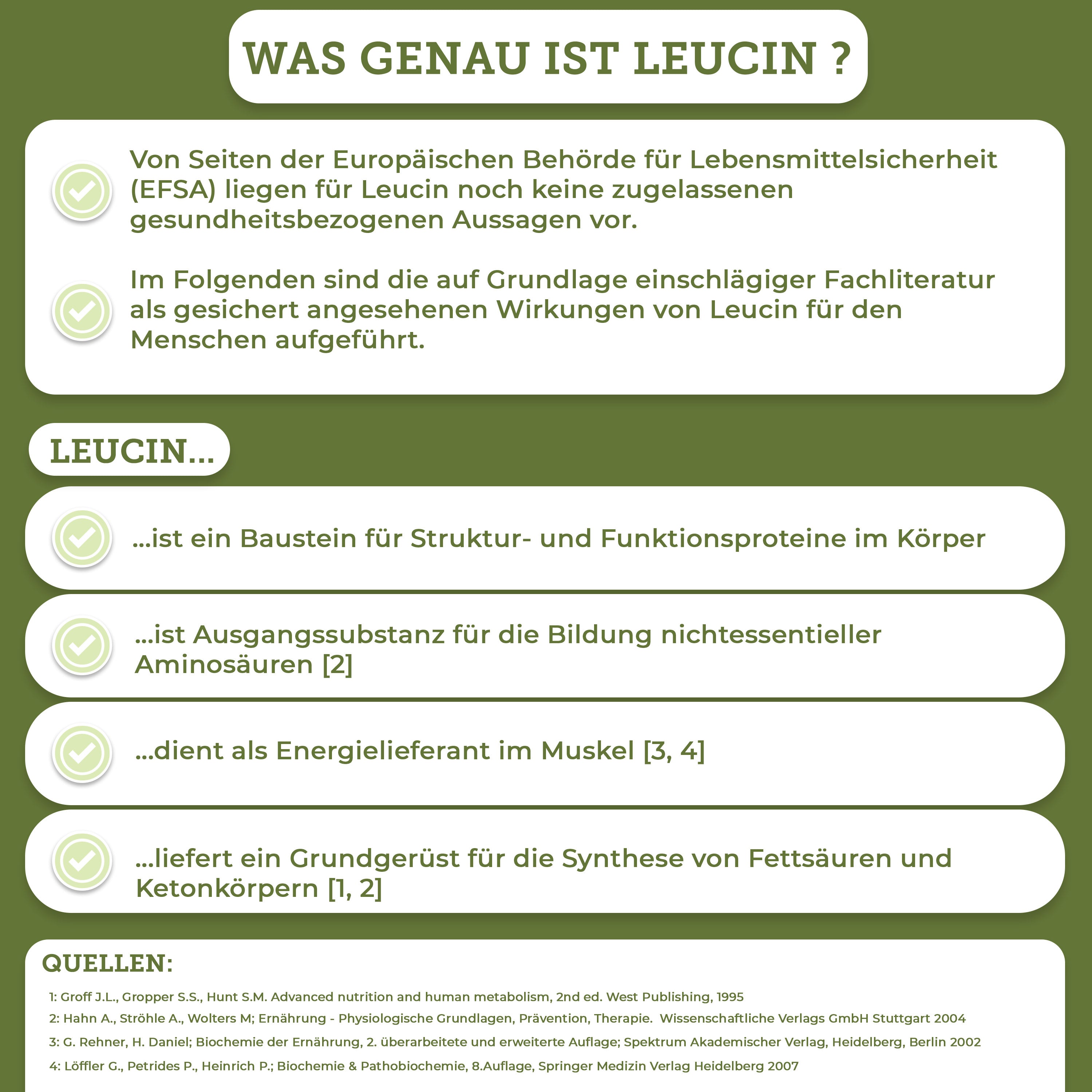 Infografik über Leucin, verbunden mit QIDOSHA's Premium-Produkt Mobility Stack, das Beweglichkeit durch synergistische Pflanzenextrakte wie Weihrauch und Teufelskralle unterstützt.