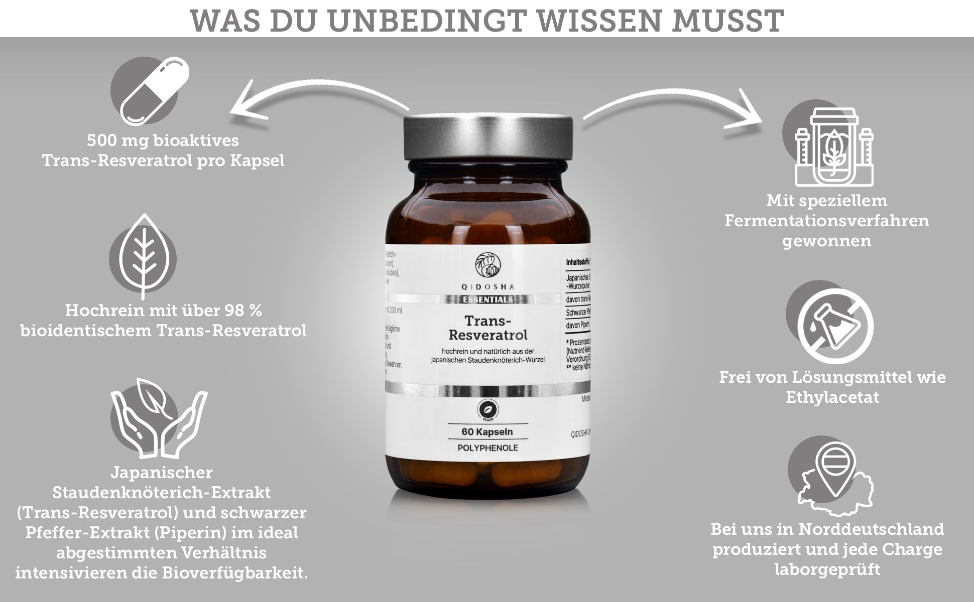 Trans-Resveratrol von QIDOSHA Essentials: Premium-Glas mit 60 veganen Kapseln, ultra-rein, aus japanischem Staudenknöterich, laborgeprüft. Enthält Piperin für optimale Bioverfügbarkeit.