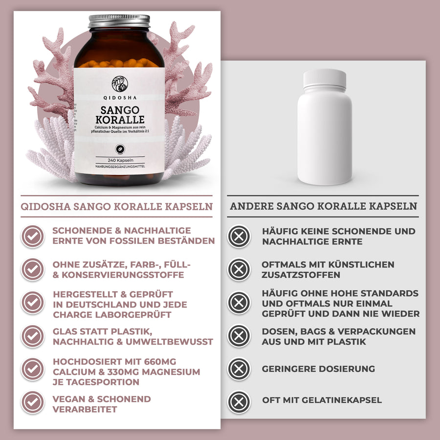 Sango Meereskoralle mit Calcium & Magnesium