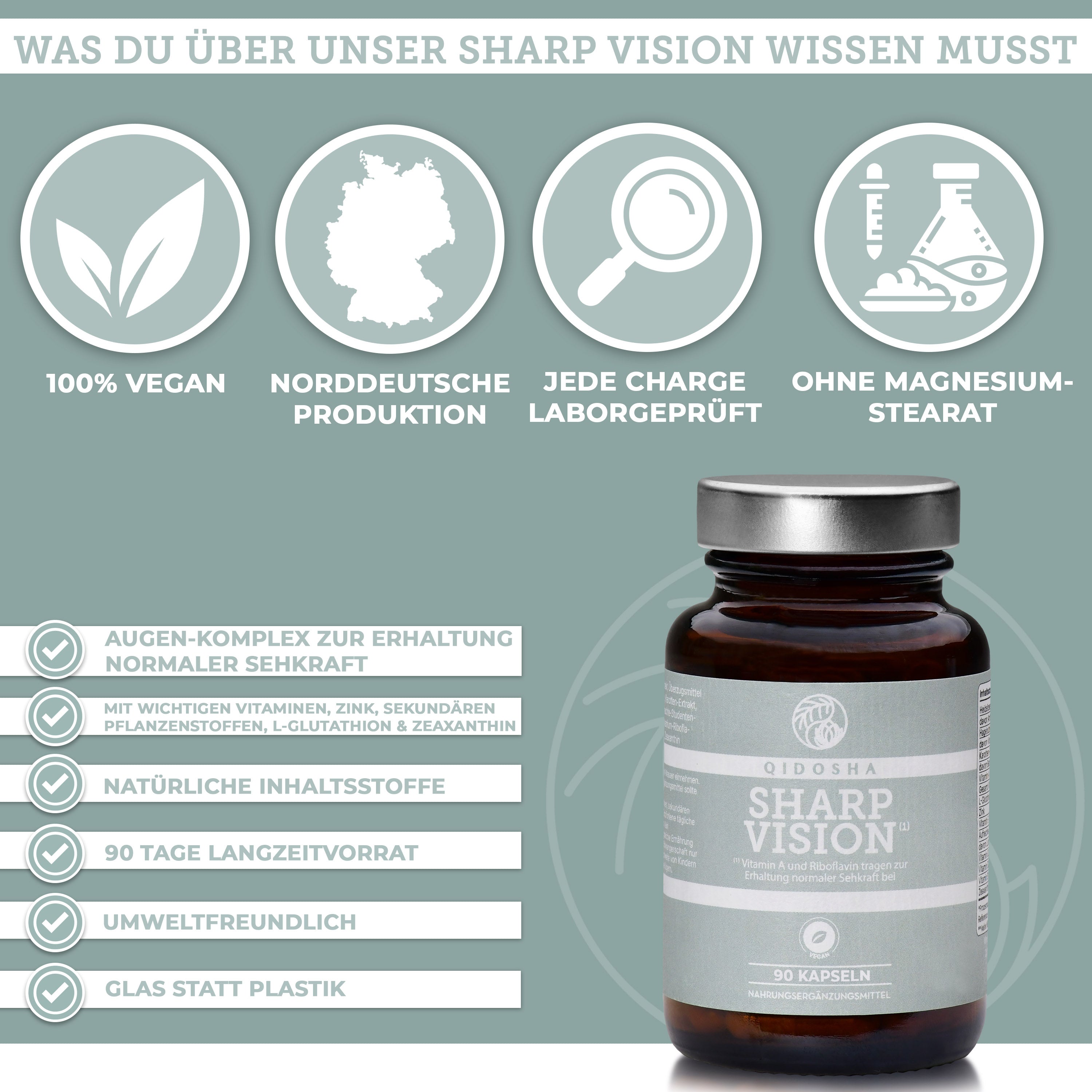 QIDOSHA Sharp Vision: Premium Augen-Komplex, 90 vegane Kapseln, unterstützt normale Sehkraft, laborgeprüft, ohne Magnesiumstearat, nachhaltige Glasverpackung, 90-Tage-Vorrat, hergestellt in Deutschland.