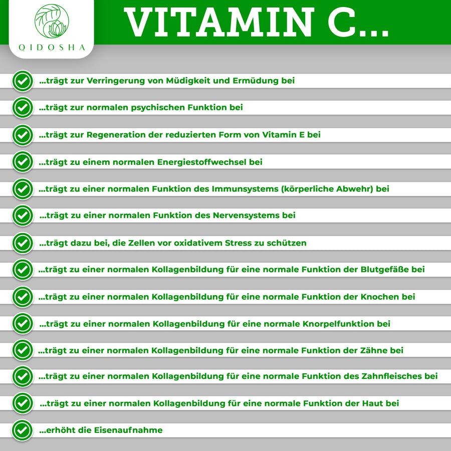 Vitamin C Komplex gepuffert mit Bioflavonoiden im Glas