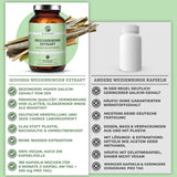 Vergleichsgrafik von Qidosha Weidenrinden-Extrakt im Glas mit 25% Salicingehalt, laborgeprüft und nachhaltig, neben generischen Weidenrinden-Kapseln in Plastikdose mit geringerer Qualität.