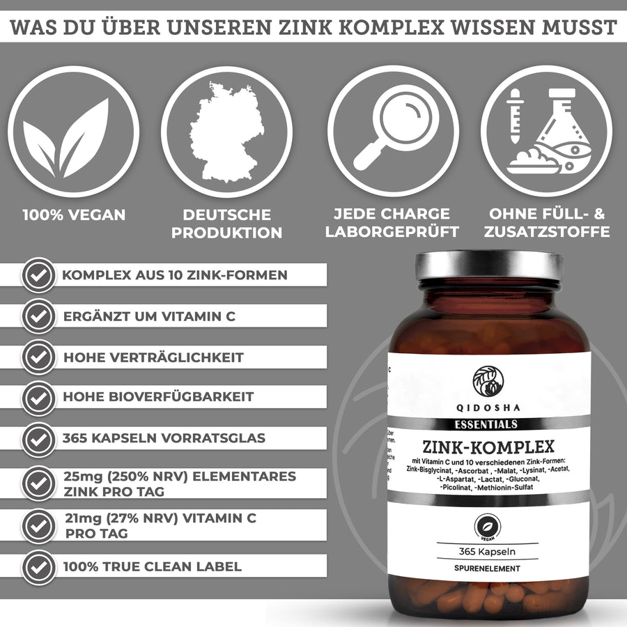 Zinc complex plus vitamin C