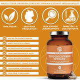 Екстракт от гъбички Тиндер