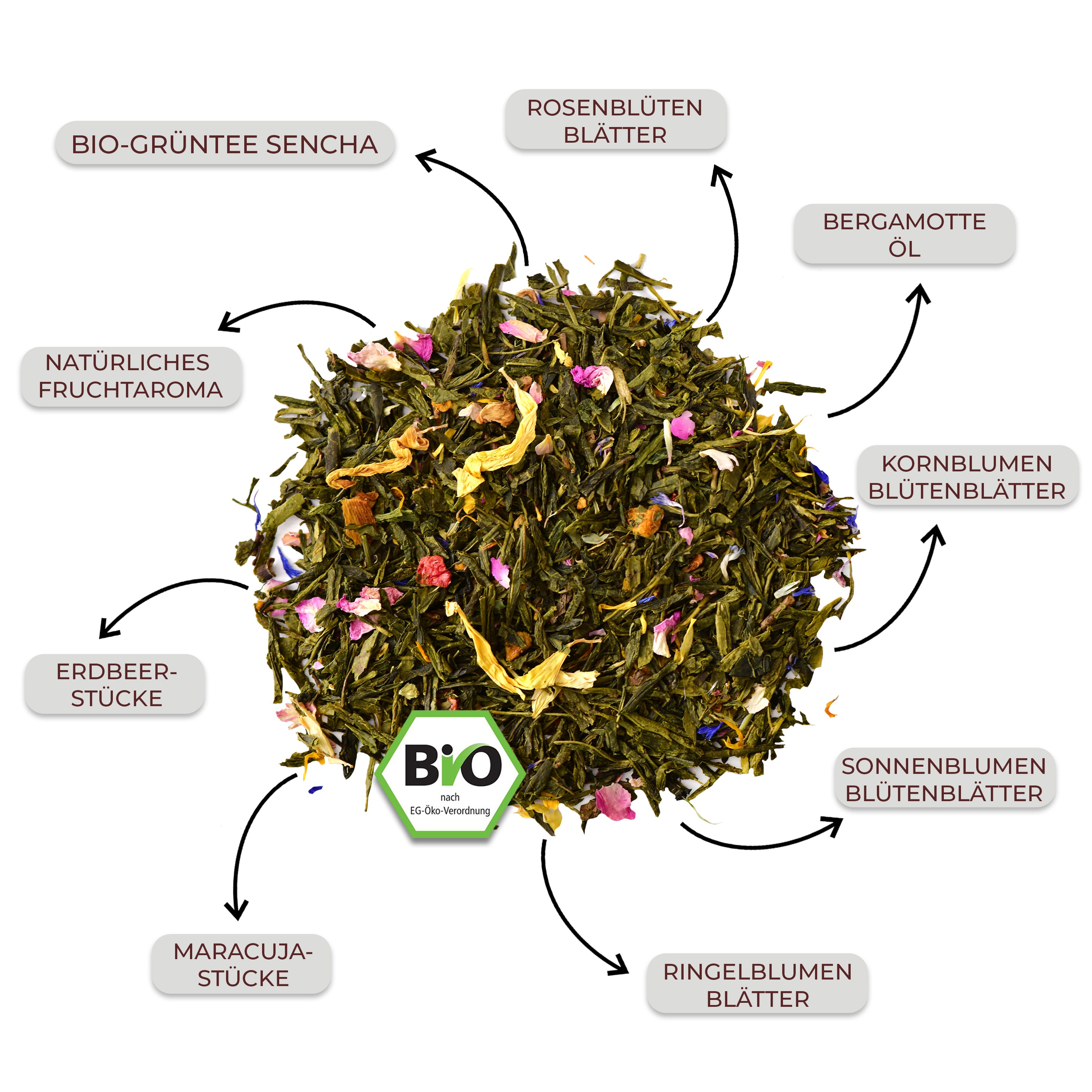 Bio Kräutertee und Grüntee - Probierpaket Sunrise to Sunset: Premium Bio-Sencha mit Erdbeer-Maracuja-Aroma, Rosen-, Kornblumen- und Sonnenblumenblüten, Bergamotteöl, hohe Qualität, true clean label.