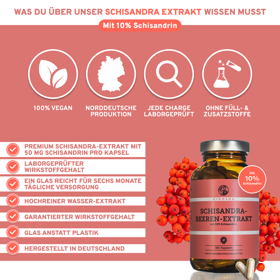 Schisandra Extrakt mit 10% Schisandrin: Premium, laborgeprüft, vegan, ohne Füll- und Zusatzstoffe. In Deutschland hergestellt, Glasverpackung, 180 Kapseln. Hohe Qualität, reiner Wasserauszug.