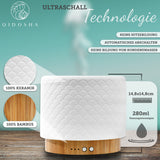 Aromatherapy “Calm & Relaxation”