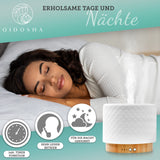 Aromatherapy “Calm & Relaxation”