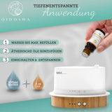 Aromatherapy “Calm & Relaxation”