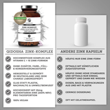 Zinc complex plus vitamin C
