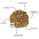 AYURVEDISCHERPITTA_Bild_nr2