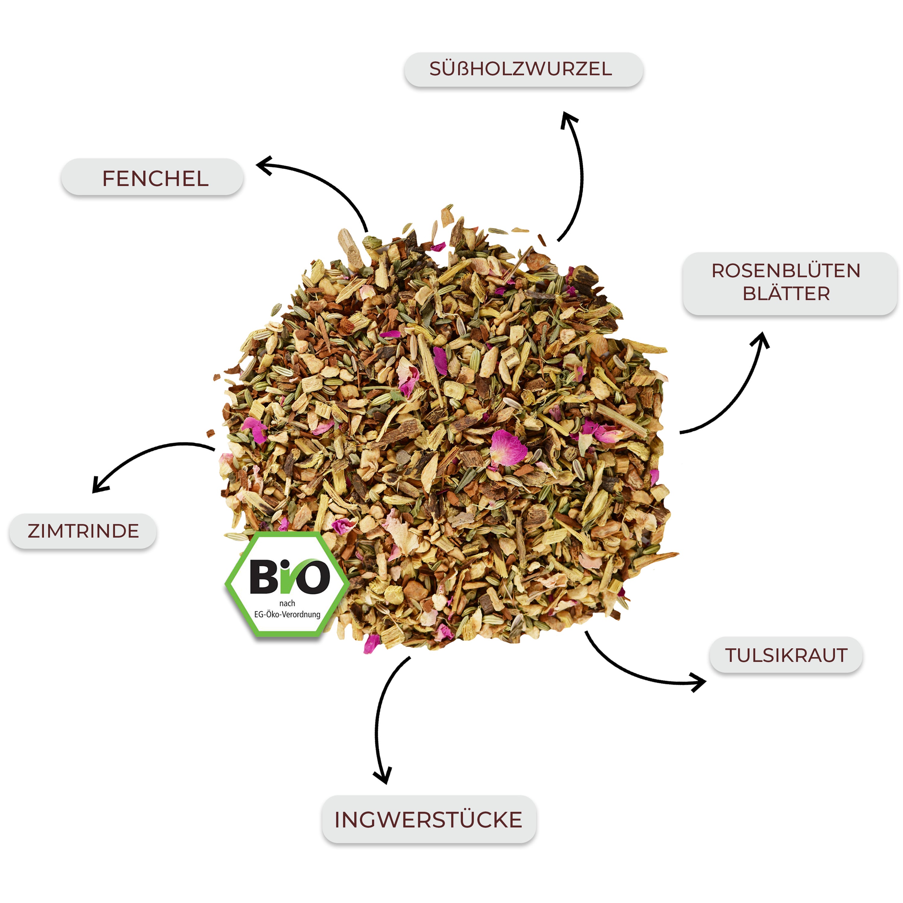 AYURVEDISCHERPITTA_Bild_nr2