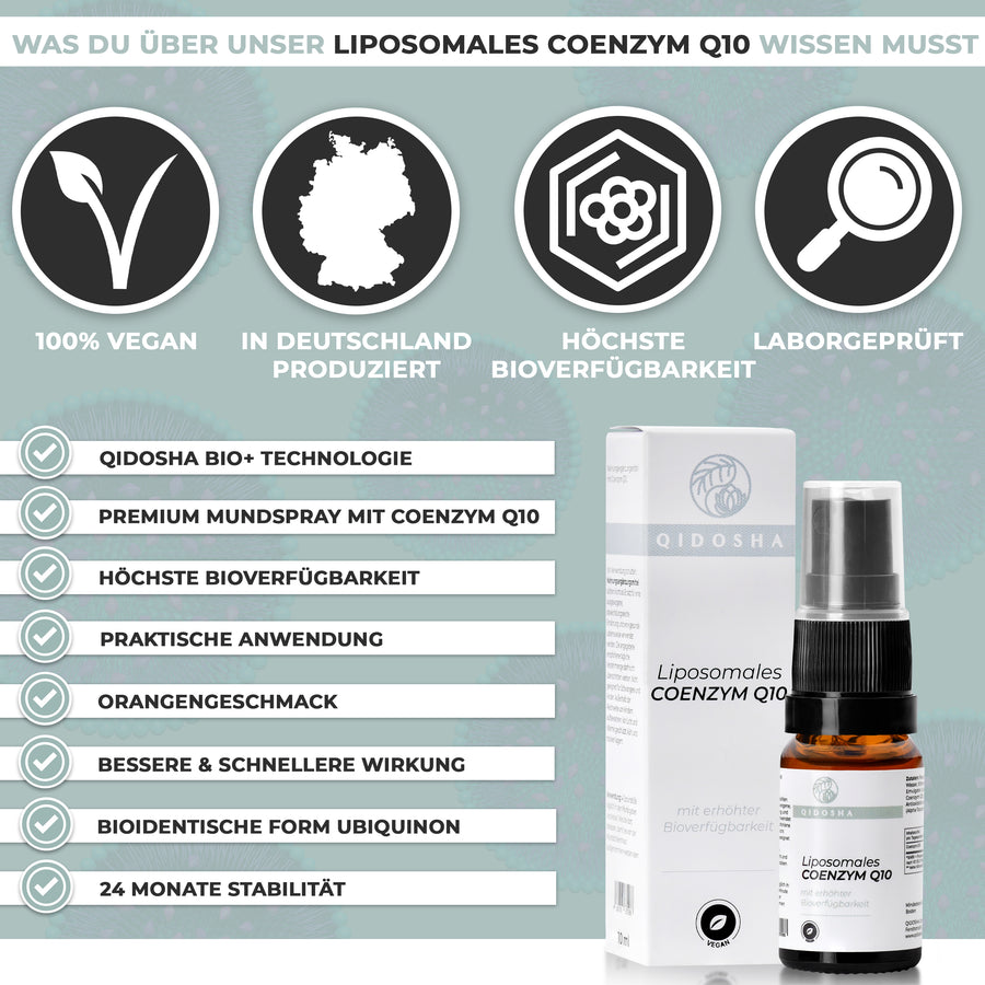 Coenzyme Q10 liposomal 10 ml oral spray