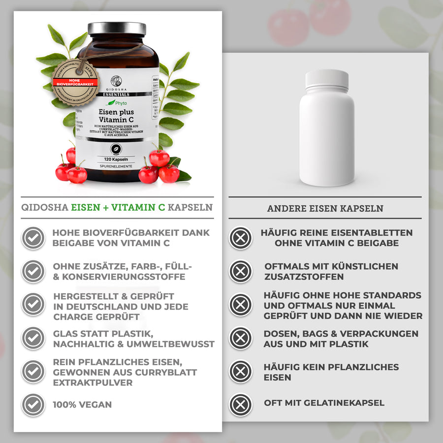 Železo (rastlinsko) iz ekstrakta curryjevih listov in naravni vitamin C iz acerole
