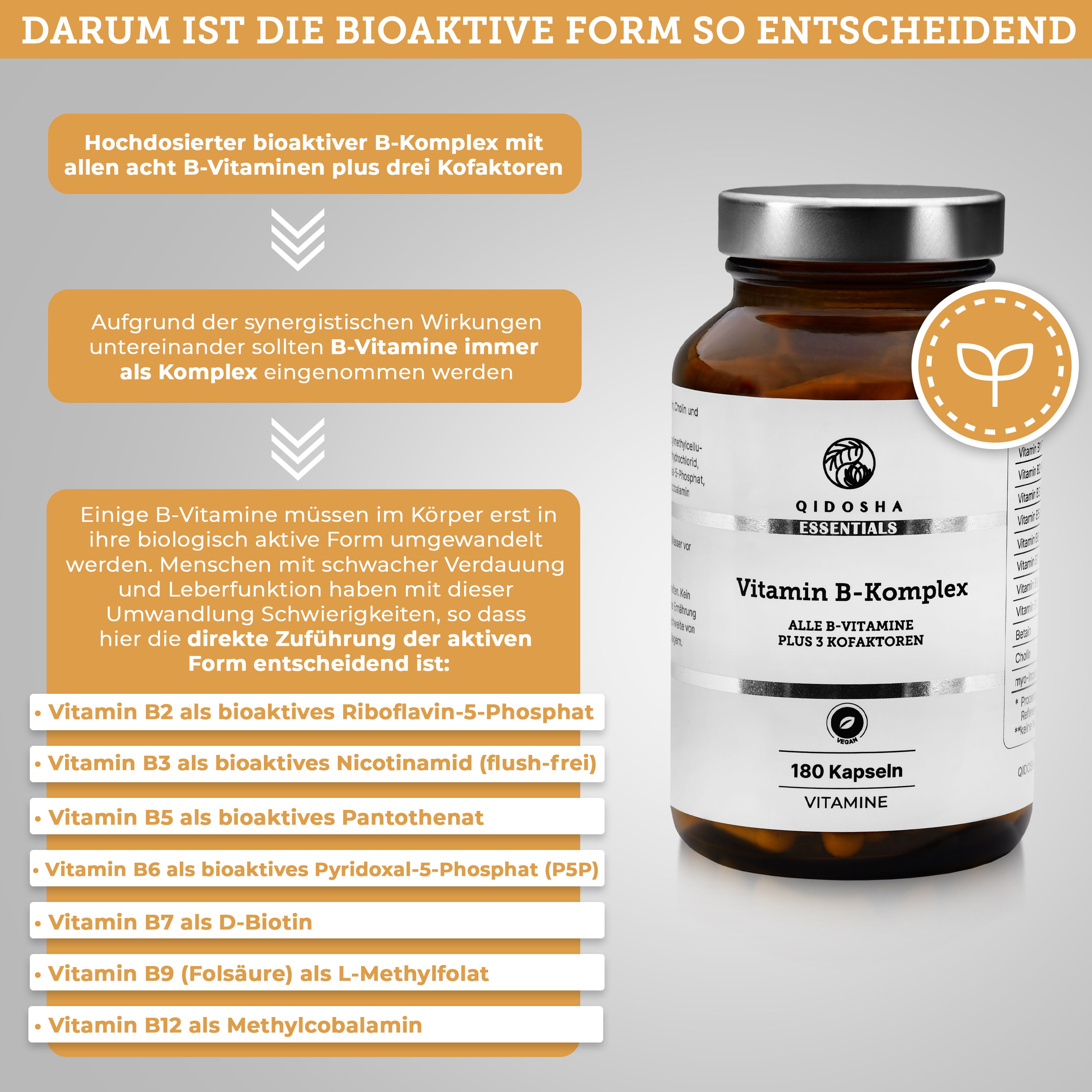 Vitamin B Komplex Bioaktiv Mit Kofaktoren In Kapseln Online Kaufen ...