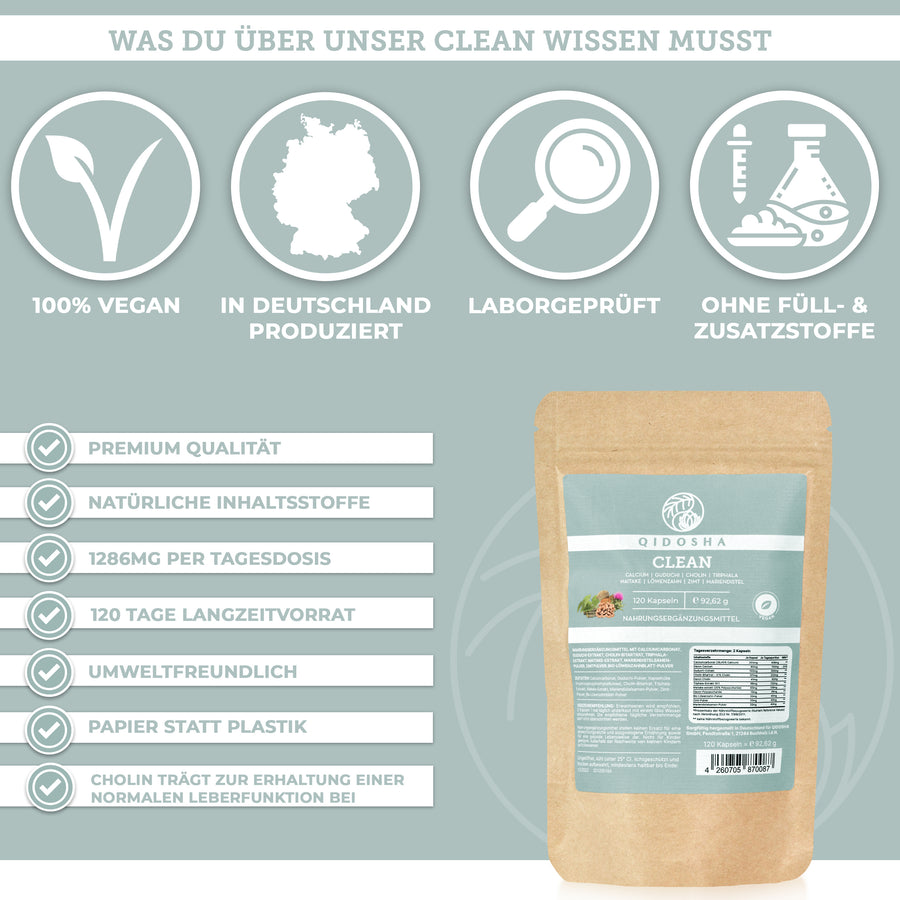 CLEAN² im Refill-Bag