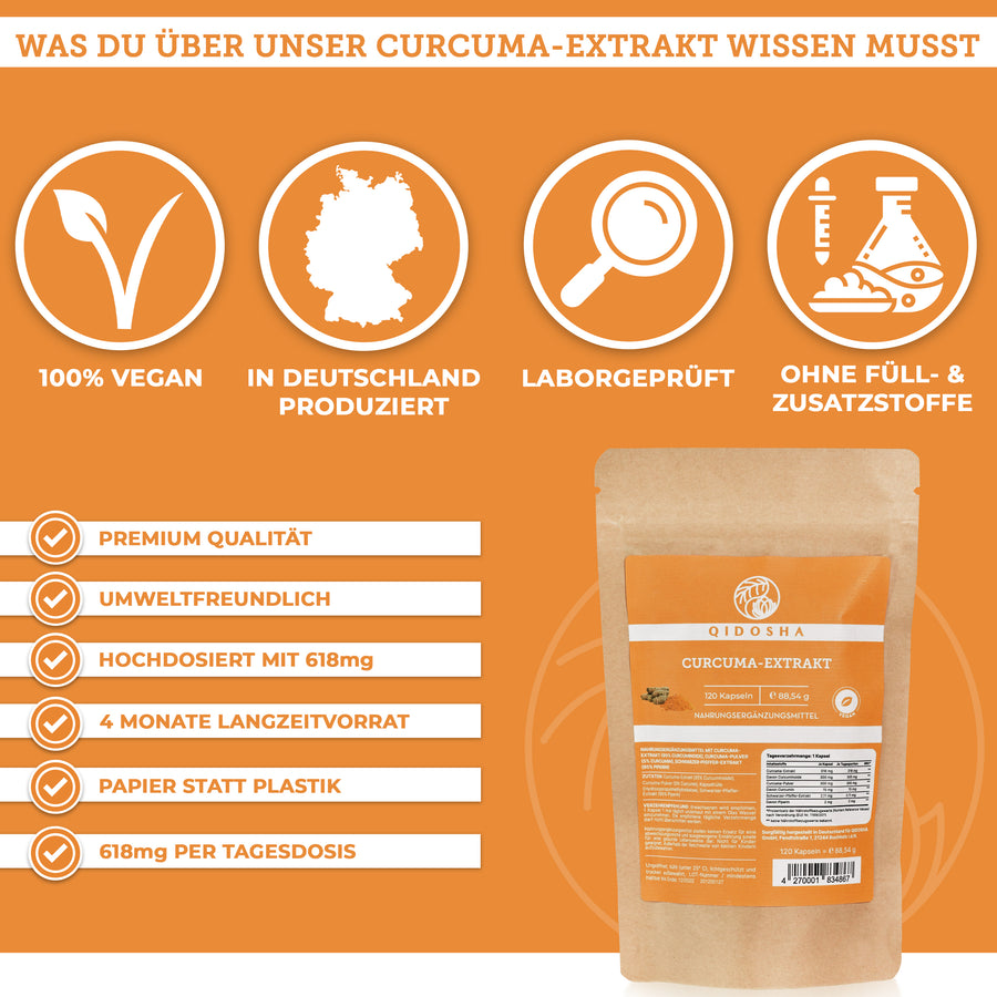 Turmeric extract in a refill bag