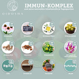 DEFENSE² immune system complex