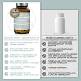 FLOW joint complex