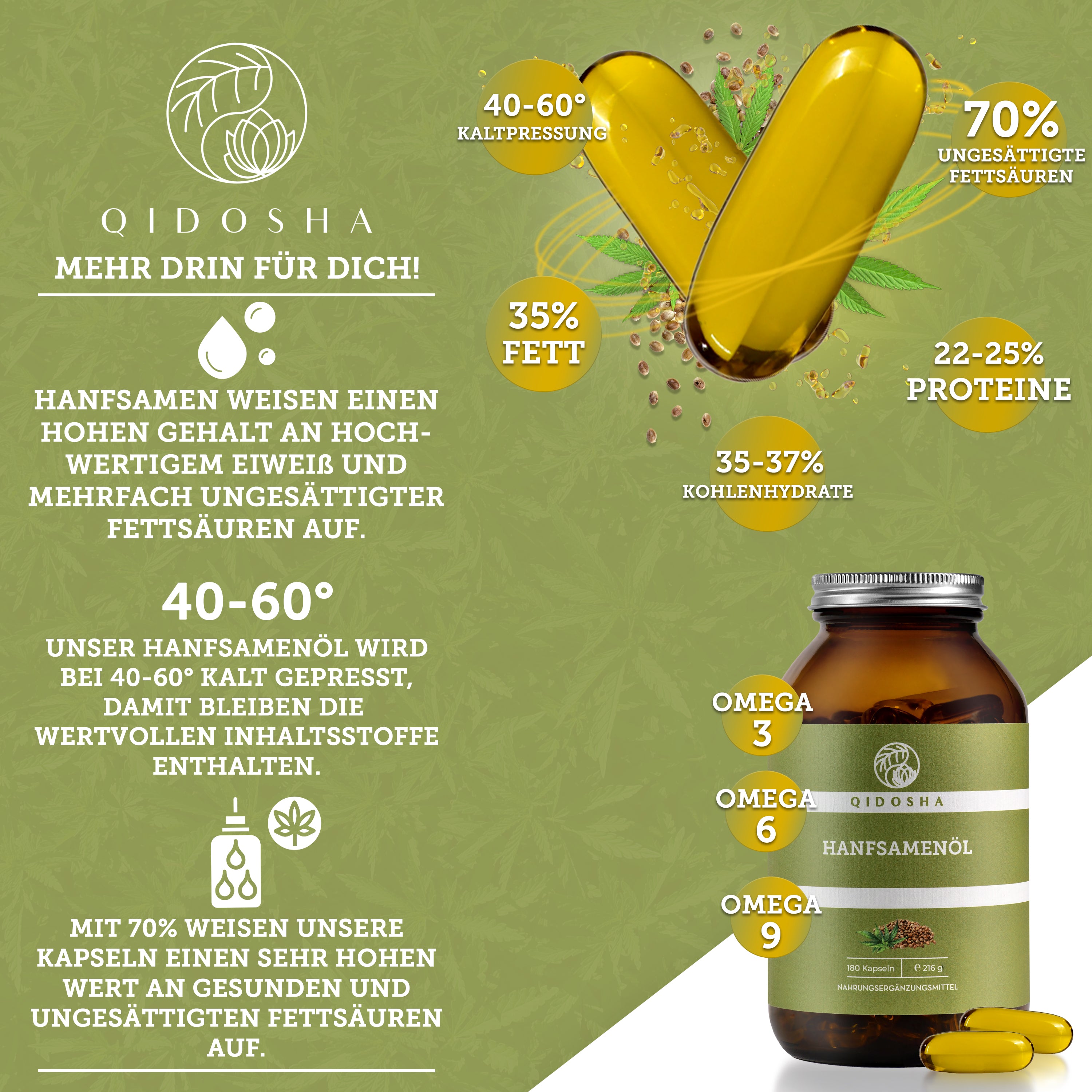 Qidosha_Hanfsamenol_Glas_Bild_nr7