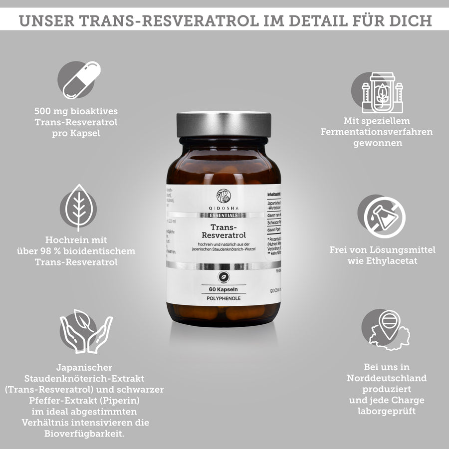 Trans-Resveratrol mit Piperin im Glas