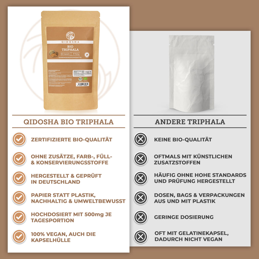 Qidosha_Triphala_Refillbag_Bild_nr6